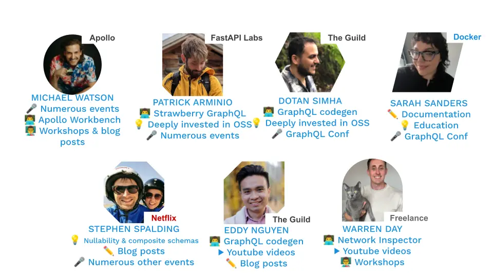 Michael Watson, Patrick Arminio, Dotan Simha, Sarah Sanders, Stephen Spalding, Eddy Nguyen, Warren Day